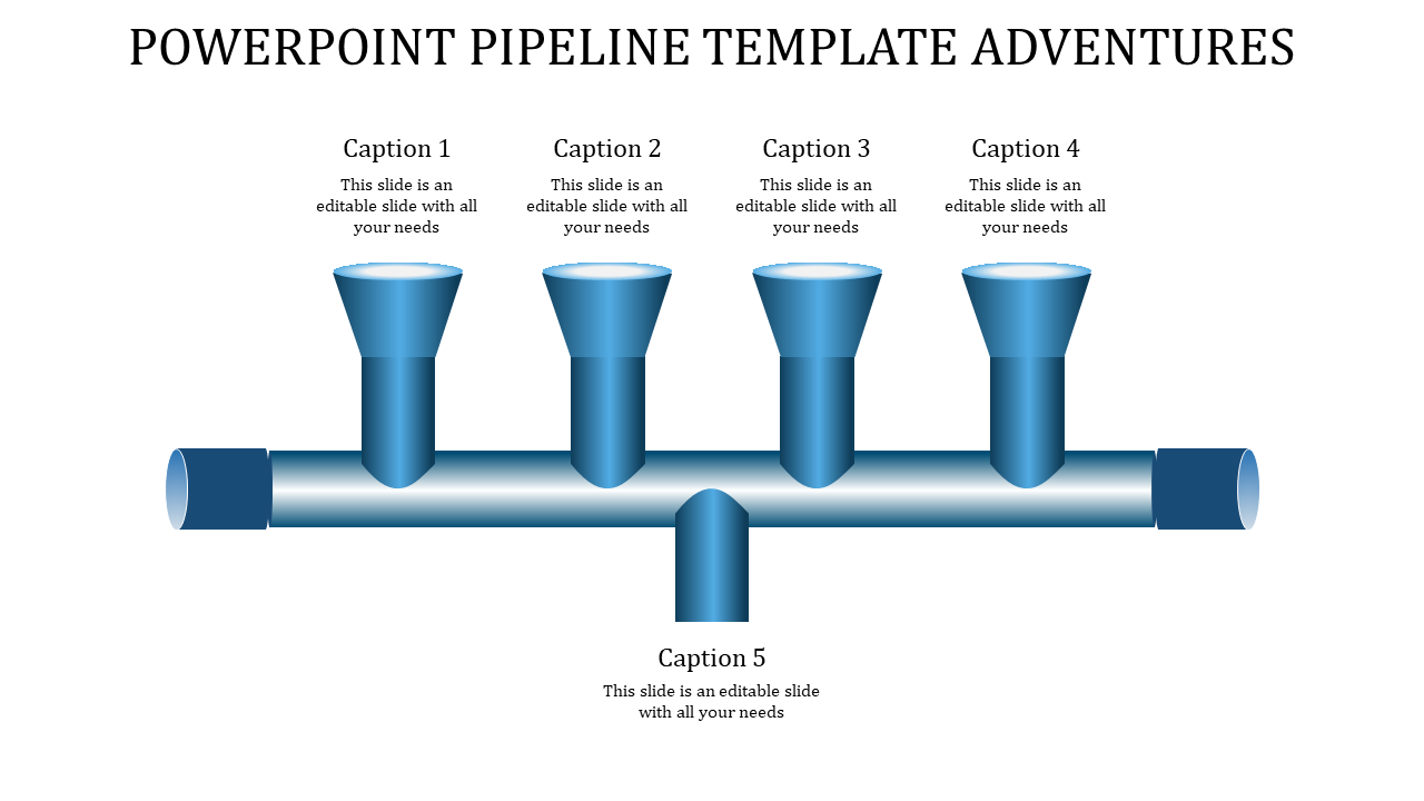 powerpoint pipeline template-Powerpoint Pipeline Template Adventures